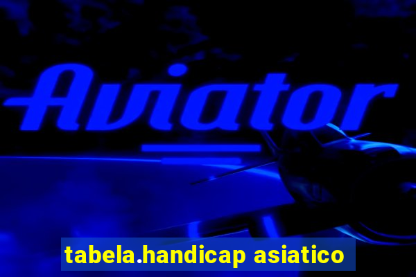 tabela.handicap asiatico